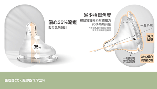 秒拍嗝！寶寶輕鬆不脹氣，選擇護理師CC推薦的nac nac 