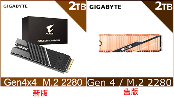 技嘉AORUS 7000s 2TB Gen4x4 PCIe 