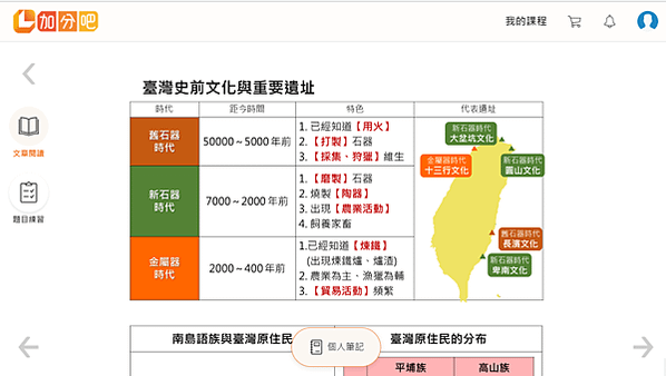 國中會考衝刺考題推薦【加分吧】社會考題（地理、歷史、公民）