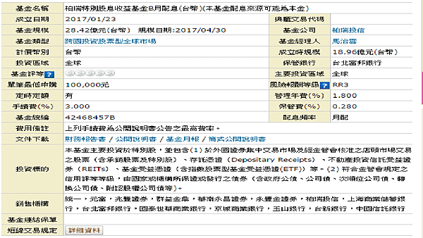 基金資料