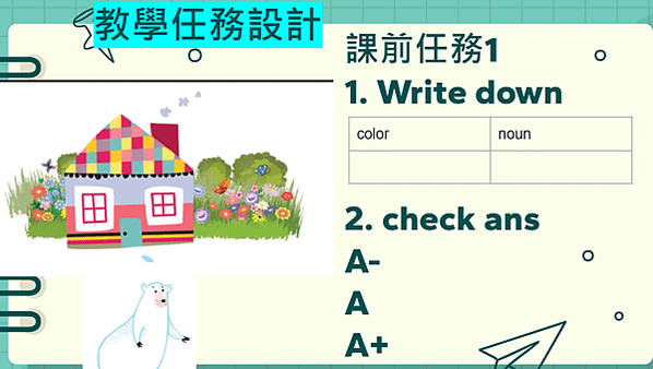 利用酷英閱讀奇幻王國設計英語教案