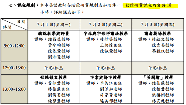 新北市英語老師五階研習