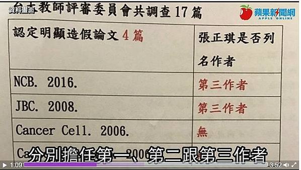 美女教授張正琪涉論文造假「不自殺契約」不自殺聲明/不自殺契約