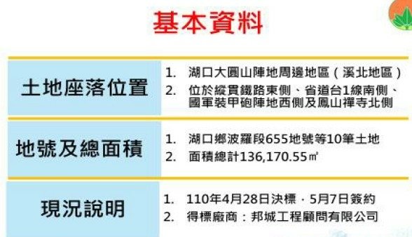 反對建立湖口生命園區-新竹縣政府預計在湖口鄉興建全台最大的生