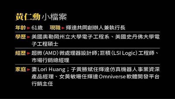 AI PC元年/輝達NVIDIA是做什麼的？靠顯卡怎麼成為世