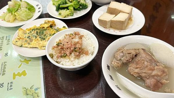 祖師廟排骨大王x安妮王的旅行記