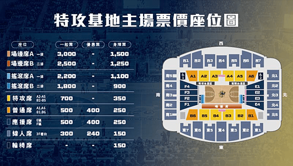 ［T1 LEAGUE］新北中信特攻VS臺南台鋼獵鷹 (開幕戰