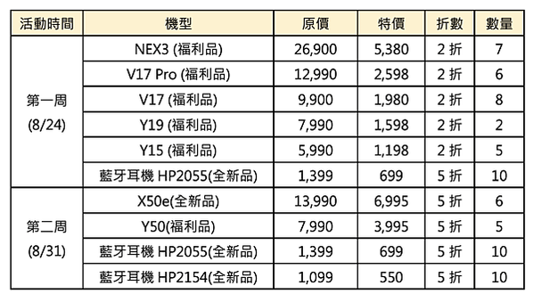 截圖 2021-08-23 下午4.24.12
