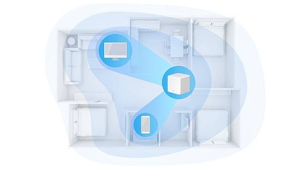 【新聞圖片】MERCUSYS Halo H30G 在所有IoT裝置同時連線也能提供頂尖效能