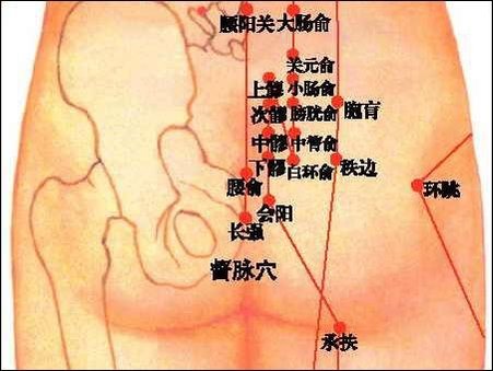 人為什麼會感覺痛疼