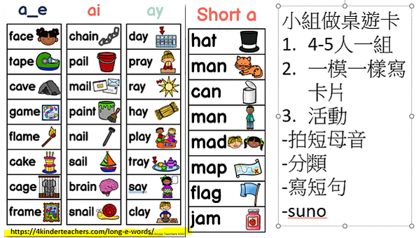 學生自製phonics 桌遊卡