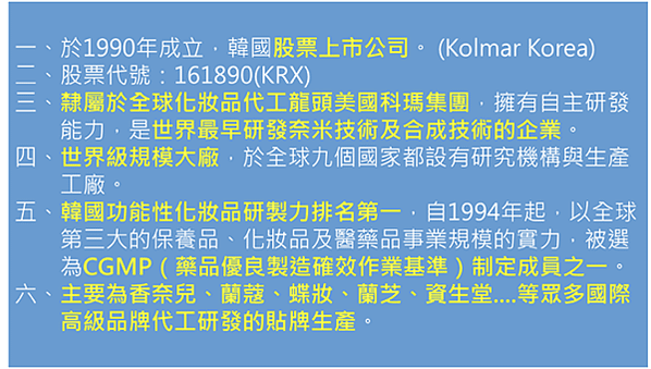 Kolmar BNH