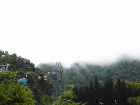 下一張(熱鍵:c)