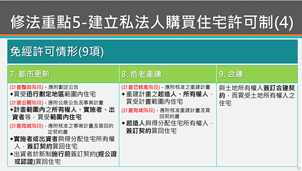 螢幕擷取畫面 (1033)