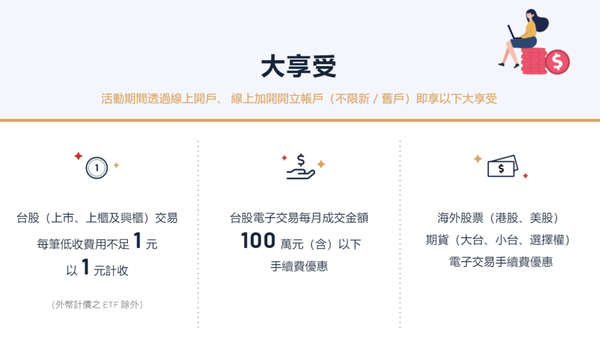 永豐證券台股手續費2折