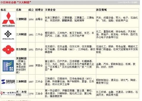 三井物產株式會社於1914年台北興建2012年列歷史建築/日