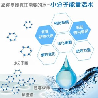 小分子能量活水