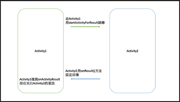 截圖 2021-05-29 下午12.21.45