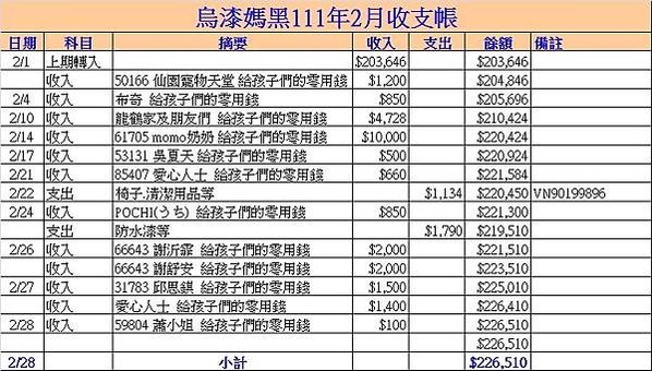 烏媽11102