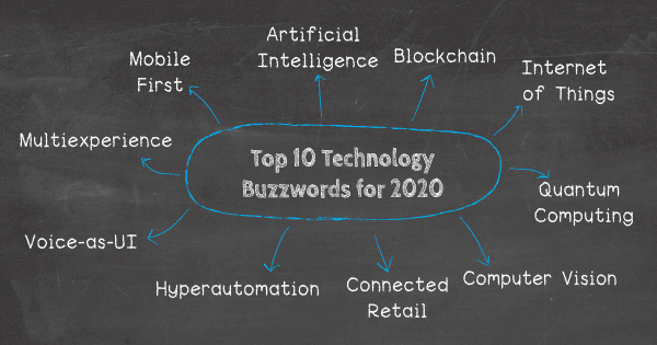 top-10-tech-buzzwords-2020.png
