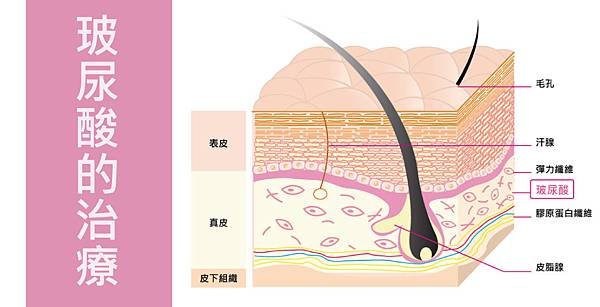 Huang-Doctor-eyes-3