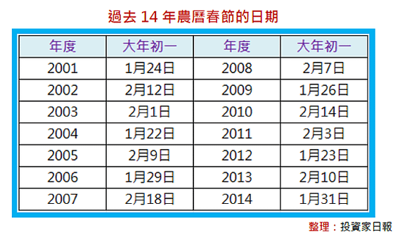 2014-9-29 下午 01-17-59