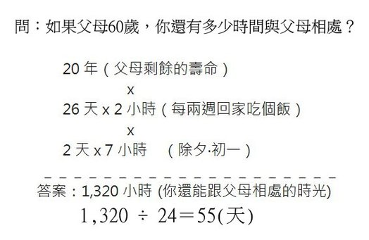 父母55天1