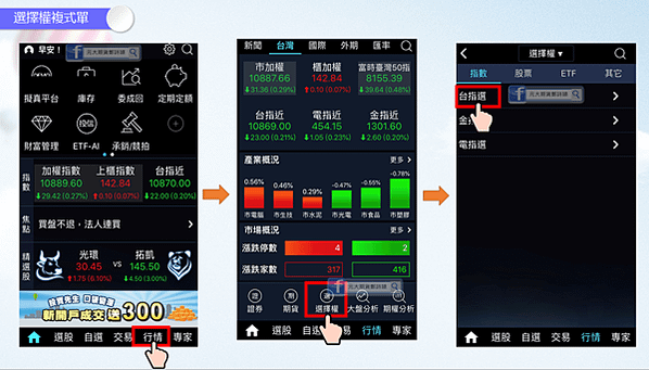 投資先生選擇權複式單路徑/元大期貨營業員鄭詩頴