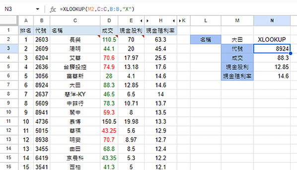 XLOOKUP vs. VLOOKUP：Google試算表更