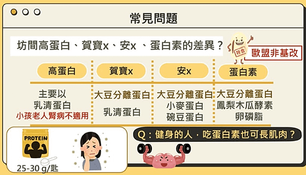 🌟每一天，都是為了更健康的自己！選擇雙鶴蛋白素，邁向成功的第