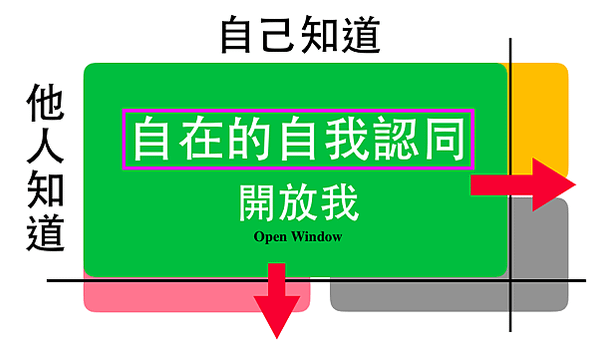 截圖 2020-05-26 上午11.05.23