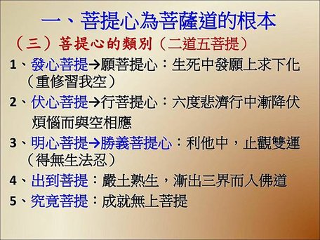 一、菩提心為菩薩道的根本+（三）菩提心的類別（二道五菩提）+1、發心菩提→願菩提心：生死中發願上求下化（重修習我空）.jpg