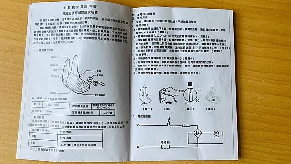 烘乾機操作說明