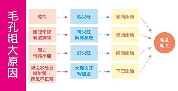 Lu-Doctor-tips-2