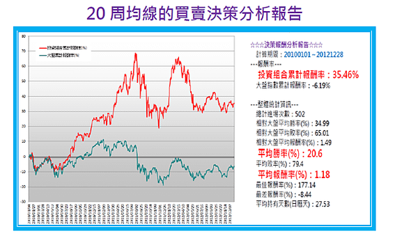 2014-2-21 下午 03-03-00