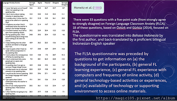 Web-based language learning an