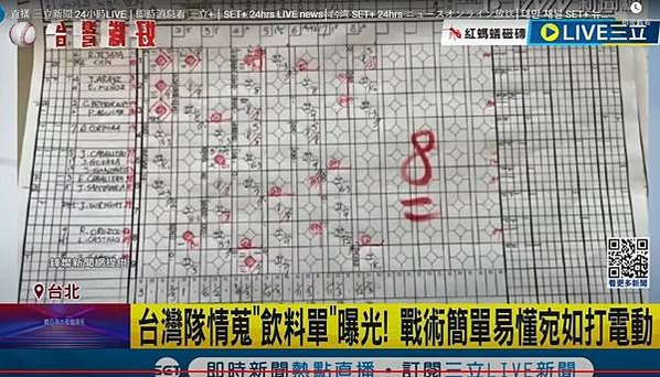 2024世界12強棒球賽中華隊冠軍-中華隊竟然完封日本隊-在