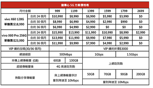 截圖 2021-04-01 上午2.56.59