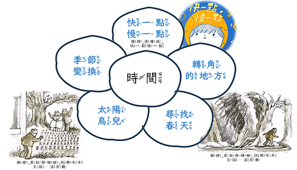 No.008_教學反思_借力使力，輕鬆如意