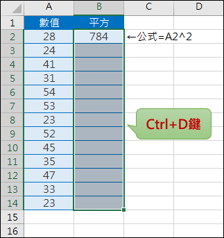 Word,Excel,PowerPoint的重覆操作(F4鍵,Ctrl+D鍵)