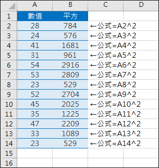 Word,Excel,PowerPoint的重覆操作(F4鍵,Ctrl+D鍵)