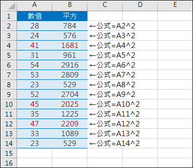 Word,Excel,PowerPoint的重覆操作(F4鍵,Ctrl+D鍵)