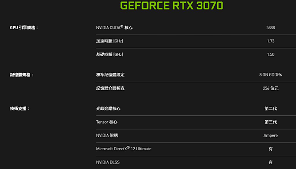 多款RTX 3070非公版_000.PNG