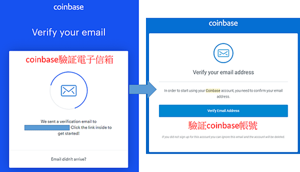 Coinbase Earn 介紹&amp;註冊教學 免費獲得加密貨幣 (earn free crypto)