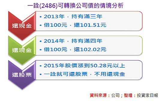 2014-1-2 下午 12-35-17