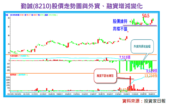 2014-12-1 上午 11-05-41