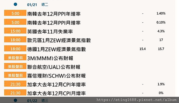 〔早安☀快訊〕0121 川普上任