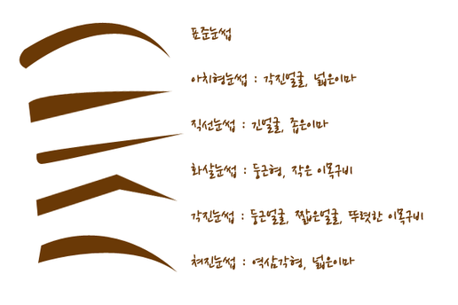 눈썹_그리는_방법7.png