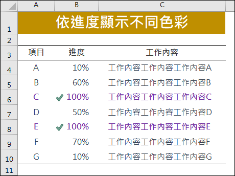 Excel-依工作進度顯示不同色彩和圖示