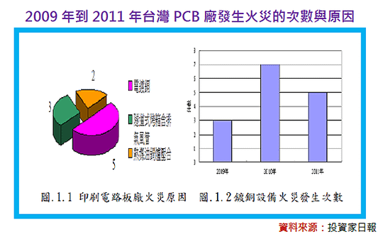 2015-11-30 下午 02-28-48